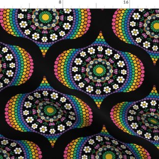 Spoonflower