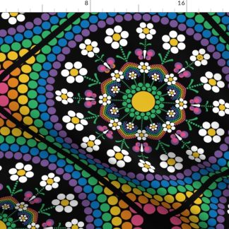 Spoonflower